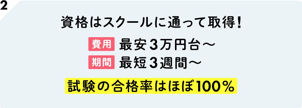 2 資格はスクールに通って取得! 費用：最安3万円台〜 期間：最短3週間〜 試験の合格率はほぼ100%!